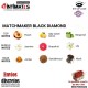 Matchmarker Black Diamond 30ml · Perfume con feromonas LGTB para atraer a ellos · Eye of Love