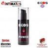 Mega Power Bodyglide® 125 ml · Lubricante a base de silicona · Eros